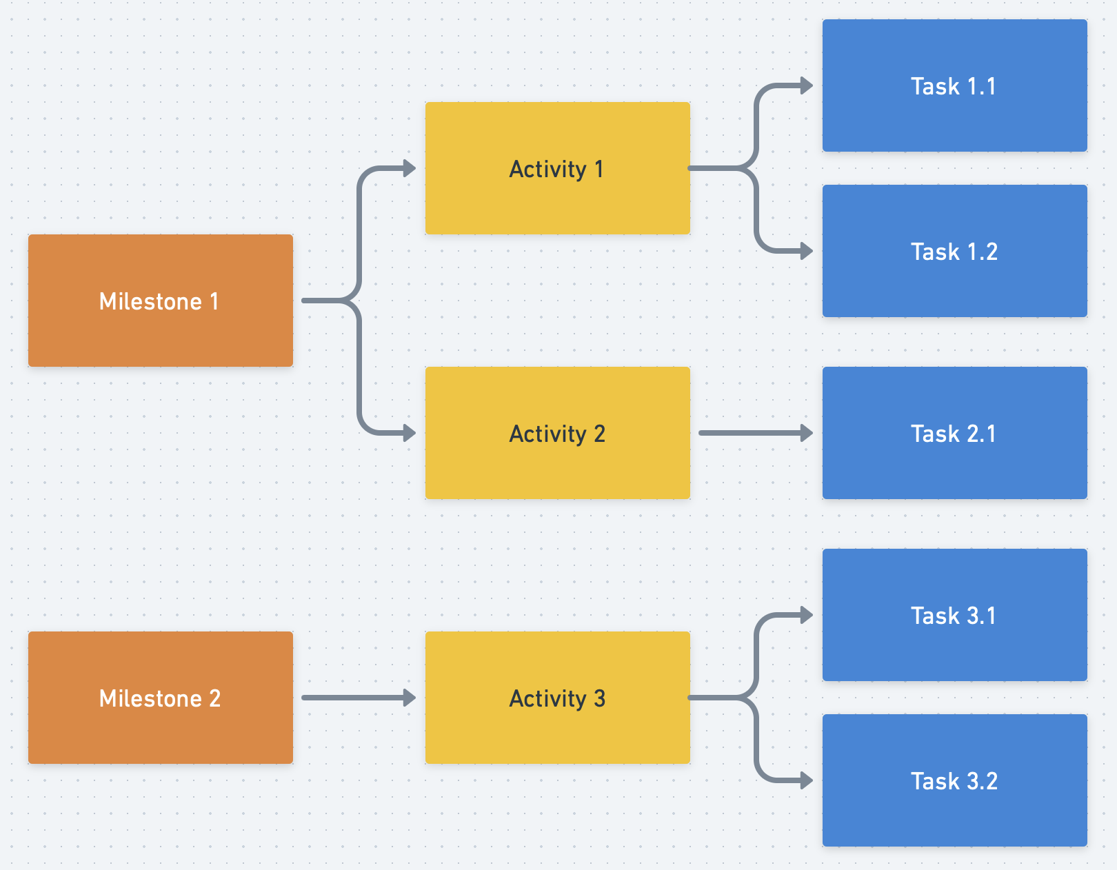 CleanShot 2024-06-06 at 21.43.20@2x.png