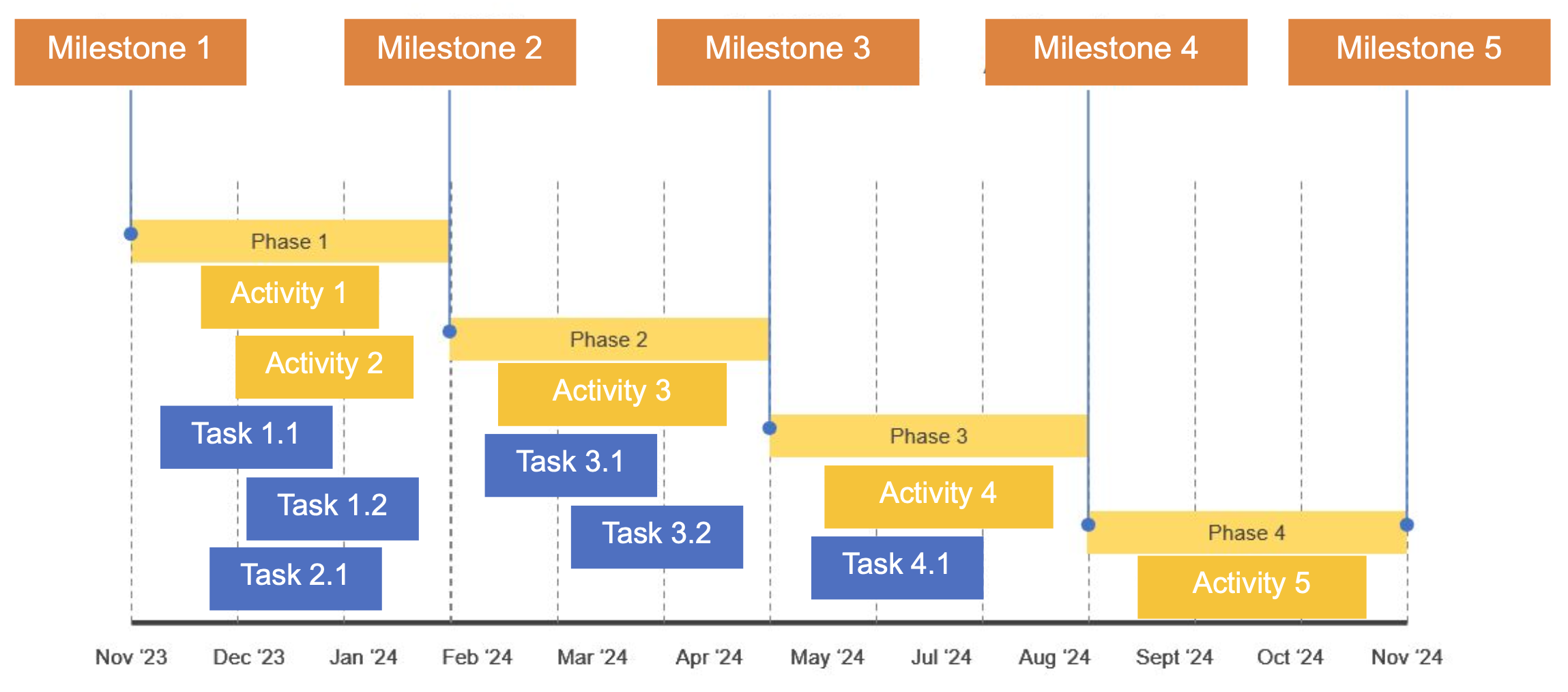 CleanShot 2024-06-06 at 21.48.31@2x.png